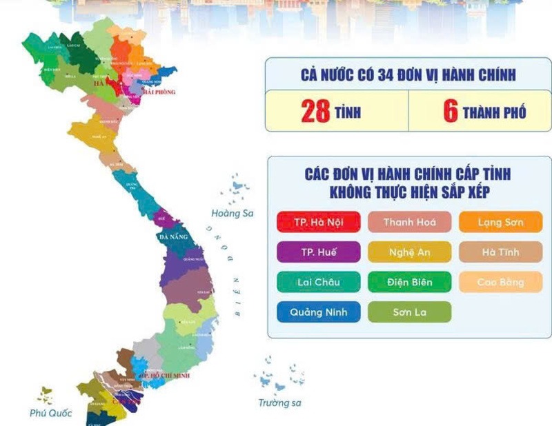 Việt Nam hiện có 34 đơn vị hành chính cấp tỉnh, gồm 28 tỉnh và 6 thành phố trực thuộc Trung ương. 